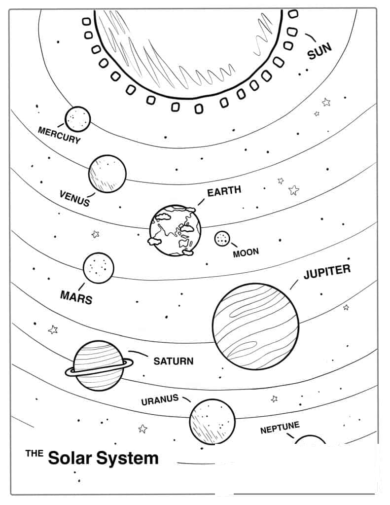 Simple Solar System Coloring Sheet For Preschoolers