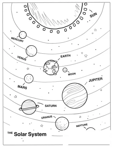 Simple Solar System Coloring Sheet For Preschoolers